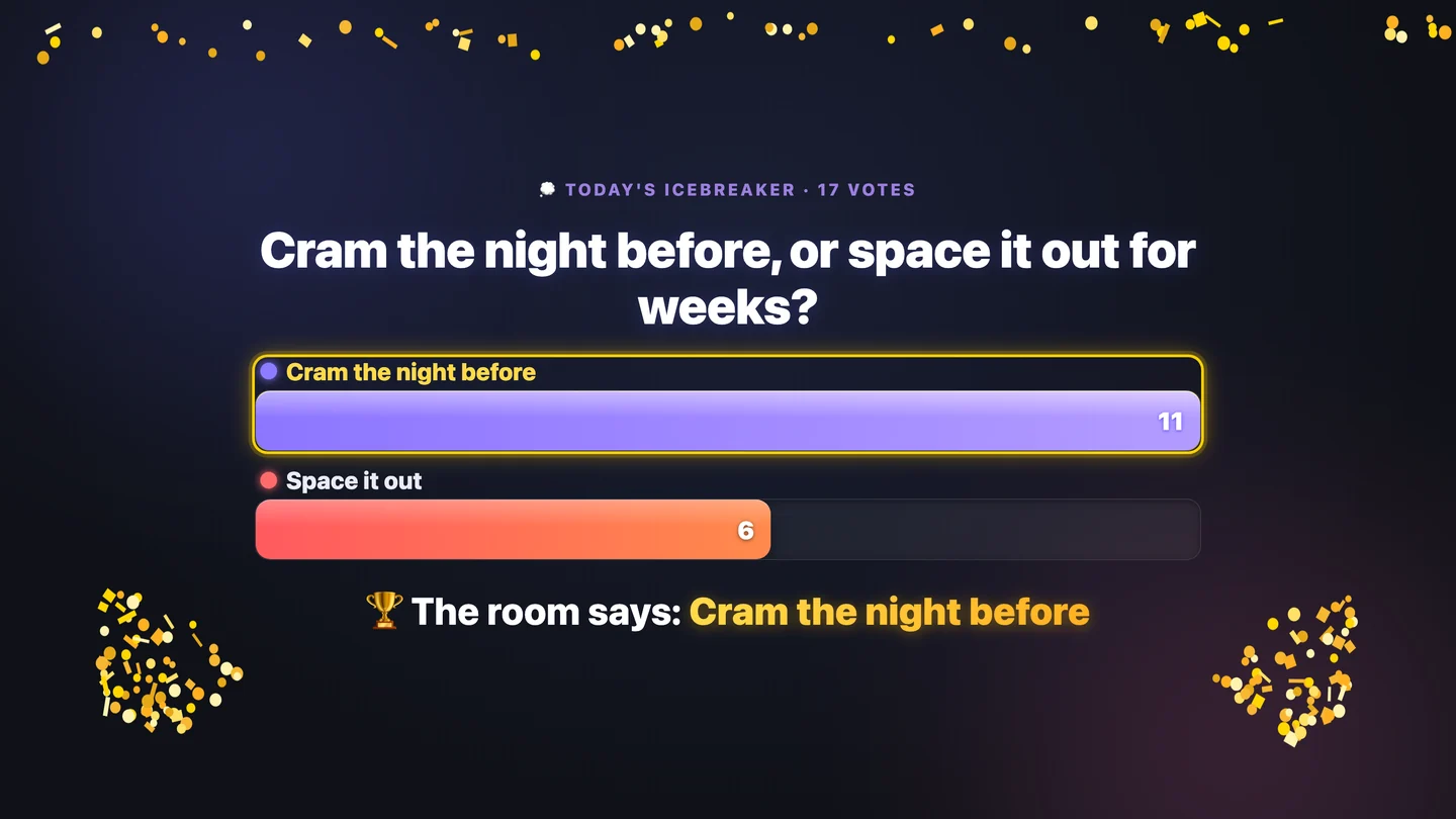 Classroom icebreaker results revealed as anonymous aggregate response bars